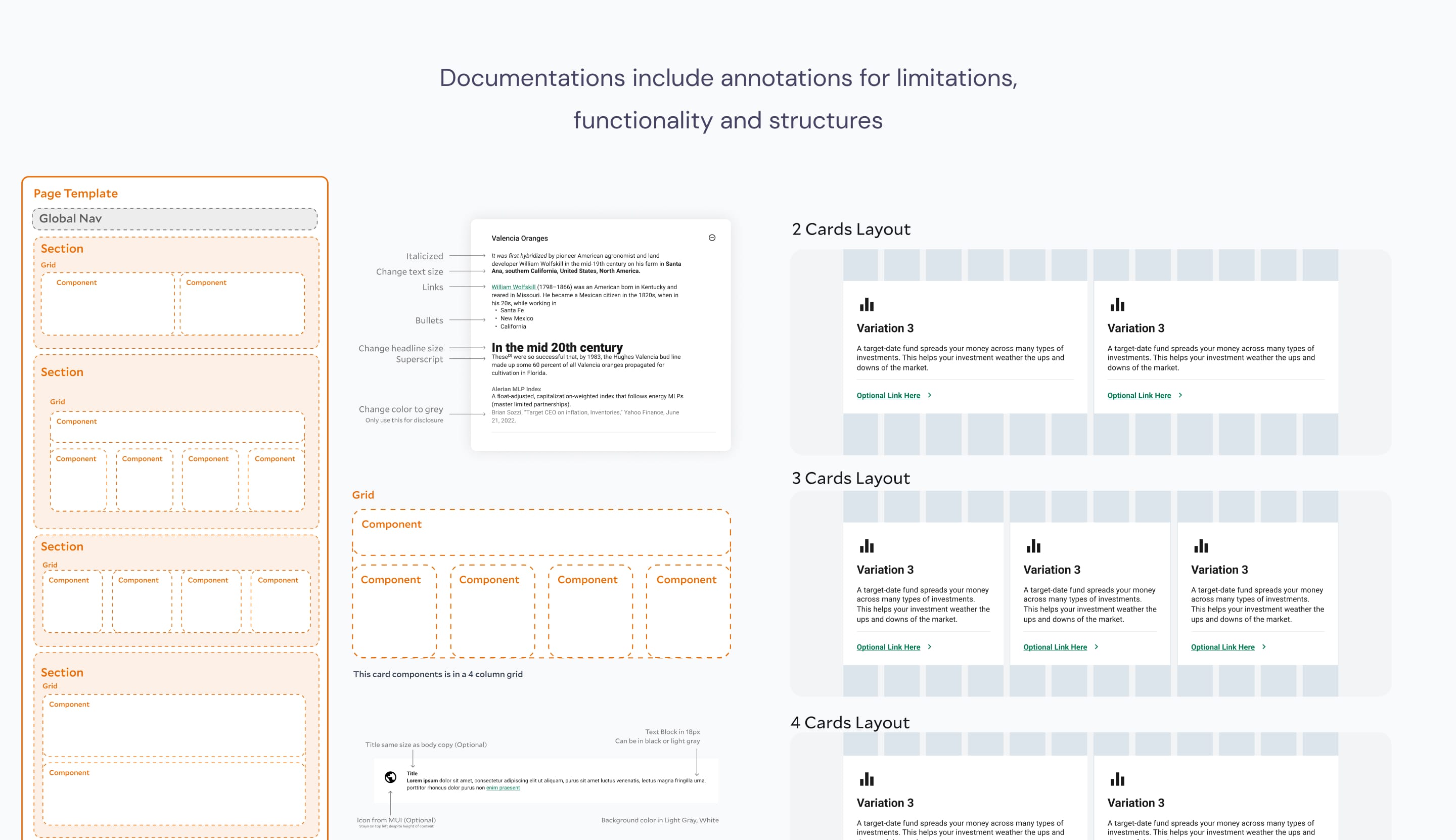 Documentation: page templates, grid system, and 2/3/4-card component layouts
